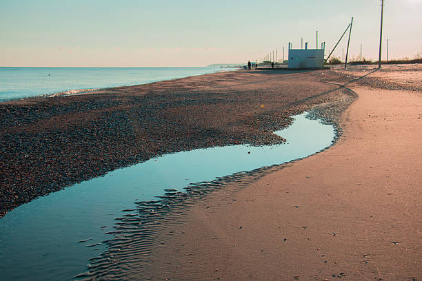 Am Strand von Blavand in Dänemark