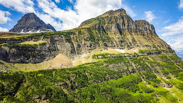 istock Scenic Mountains Range View from Highline Trail in Glacier National Park 2232742133