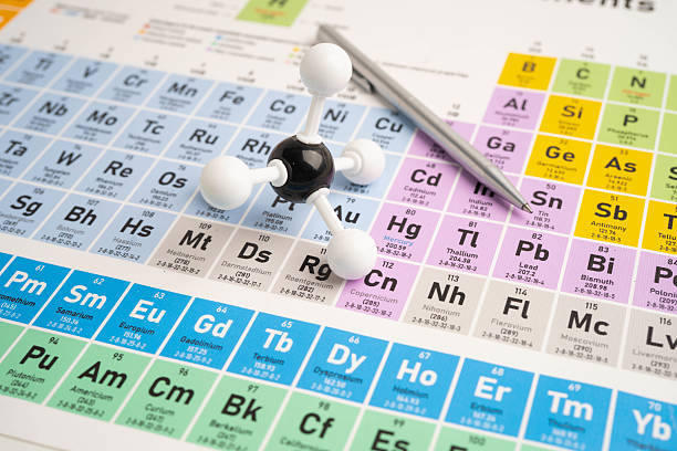 istock Molecules chemical on a periodic table background. 2232783822