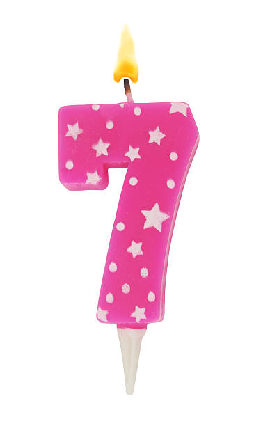 istock Burning pink birthday cake candle isolated on white background. Number 7. 2232818199