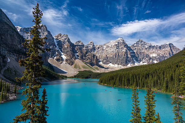 Moraine Lake with trees in Banff, Canada