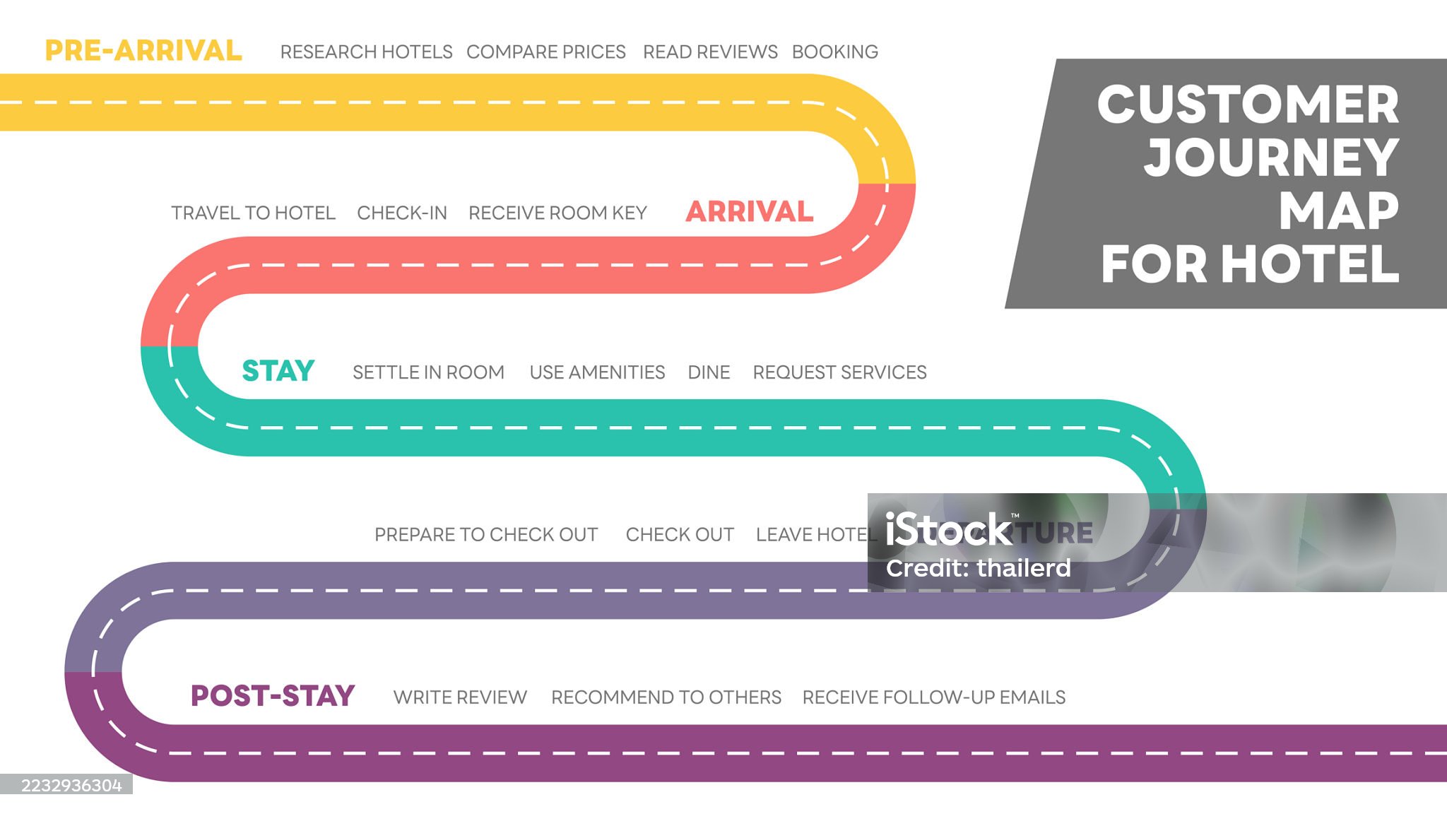 ภาพใหม่ประจำสัปดาห์ที่ 36/2568 | New Images for The Week 36/ 2025 ภาพใหม่ประจำสัปดาห์ที่ 36/2568 | New Images for The Week 36/ 2025