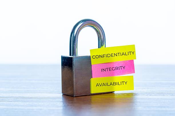 istock A padlock with three sticky notes with the word CONFIDENTIALITY, INTEGRITY and AVAILABILITY. 2232941038