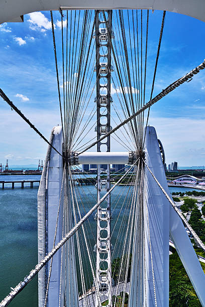istock Shenzhen Ferris Wheel and City Skyline 2232942170