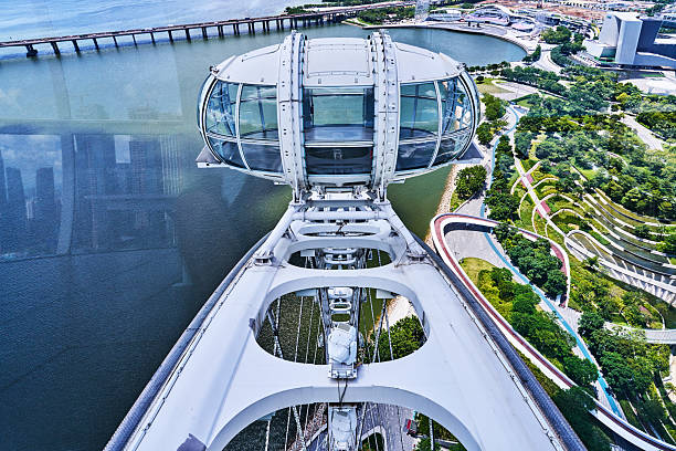 Ferris wheel in downtown of shenzhen china city