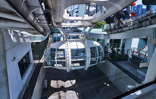 Ferris wheel in downtown of shenzhen china city