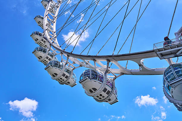 Ferris wheel in downtown of shenzhen china city