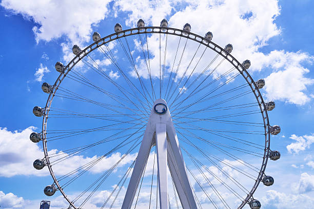 Ferris wheel in downtown of shenzhen china city
