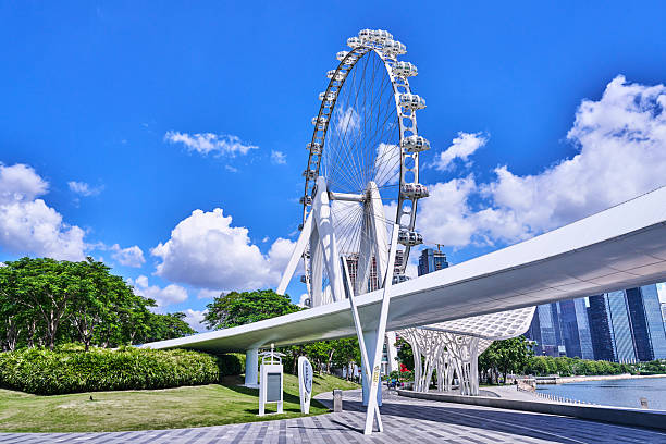 Ferris wheel in downtown of shenzhen china city