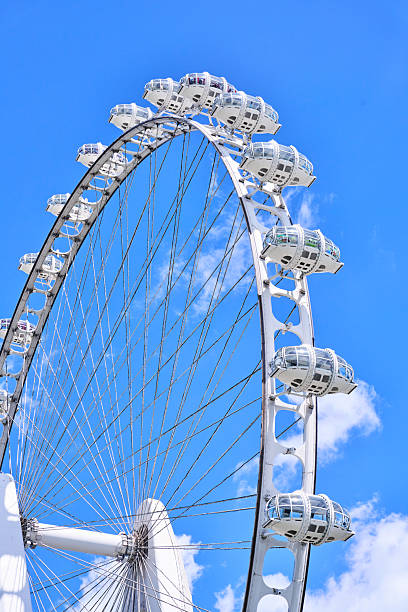 istock Shenzhen Ferris Wheel and City Skyline 2232943442