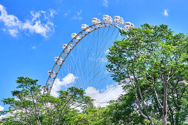 Ferris wheel in downtown of shenzhen china city