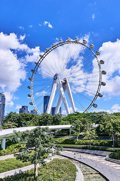 istock Shenzhen Ferris Wheel and City Skyline 2232943985
