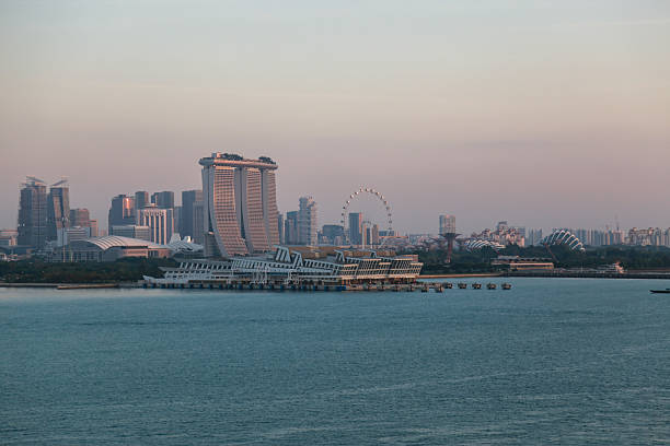 The image shows a city skyline at dusk with modern buildings, a waterfront area, and a ferris wheel visible in the background