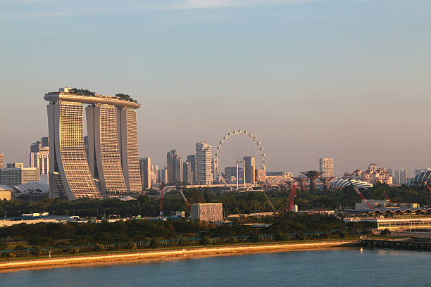 A picturesque view of Singapore's skyline featuring modern buildings, a waterfront, and notable landmarks like Marina Bay Sands and a Ferris wheel under a clear sky