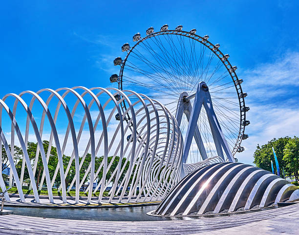 Ferris wheel in downtown of shenzhen china city