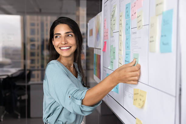 istock Smiling Latina professional woman placing sticky notes on planning board 2232983121
