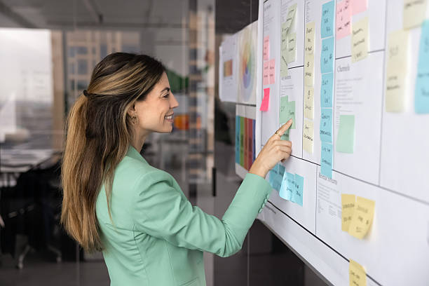 istock Woman pointing at section of board filled with sticky notes 2232986637