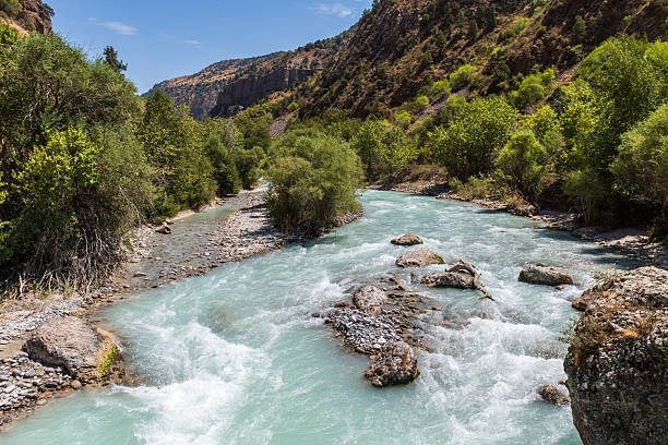 istock Aksu canyon national park 2232996999