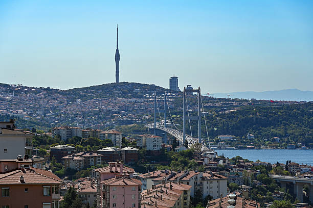 istock Istanbul Bosphorus Bridge. 15th July Martyrs Bridge. Istanbul / Turkey 2233166646