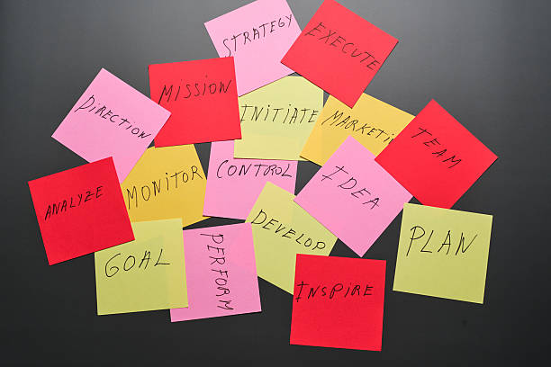 istock Sticky Notes Displaying Ideas and Strategies for Effective Project Management 2233219897