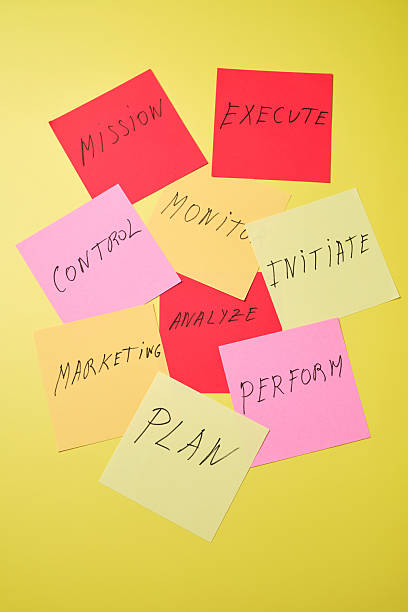 istock Bright Sticky Notes With Project Management Terms Arranged on a Yellow Background 2233219900