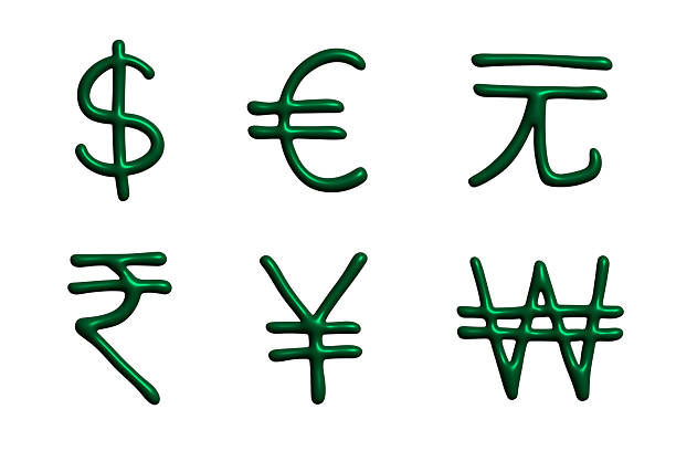 3d multiple currencies symbol set Dollar euro yuan yen won rupee