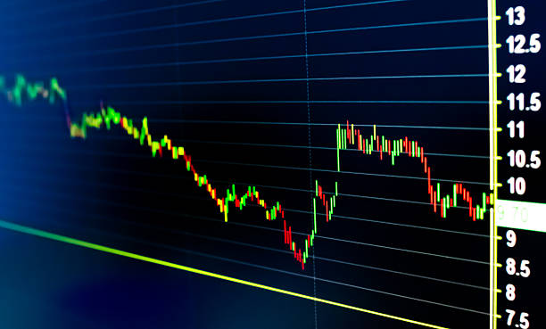 istock Grahp stock market 2233295757