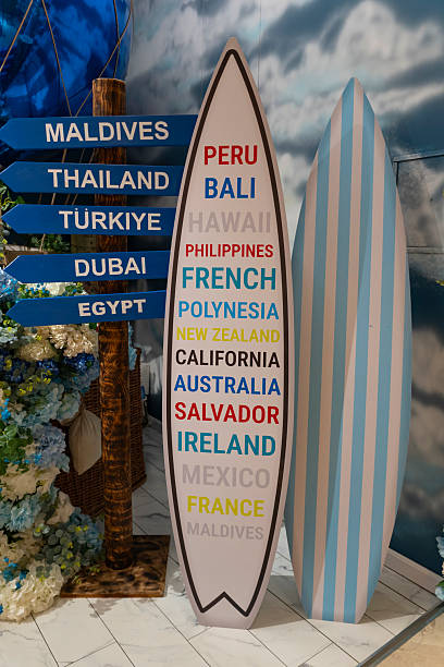 Travel-Themed Decorative Setup with Surfboards and Signpost