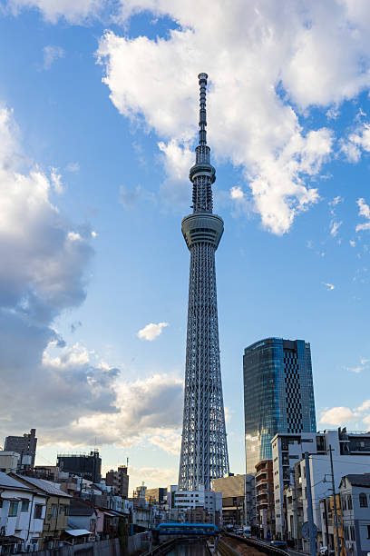 istock Tokyo Skytree and surrounding cityscape 2233458351