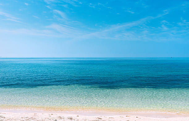 A peaceful ocean scene featuring clear turquoise waters, a sandy beach, and a serene blue sky. Ideal for travel, relaxation, and tropical getaway promotions.