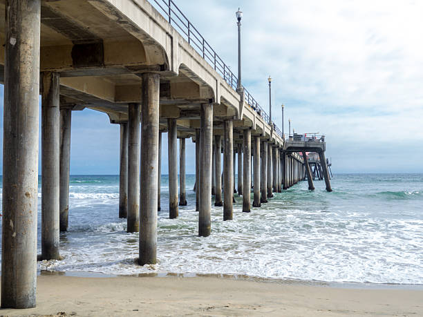 A small group of people in front of the Huntington Beach pier at Golden Hour. The photo was taken in August 2024.
