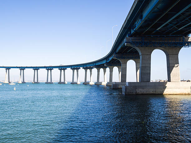A graceful bridge spans turquoise waters under a sunny sky, showcasing modern engineering. The clean lines and peaceful setting highlight the harmony between infrastructure and natural environments.