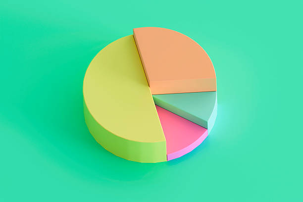 istock Colorful 3D Pie Chart with Five Segments on Green Background 2233536395