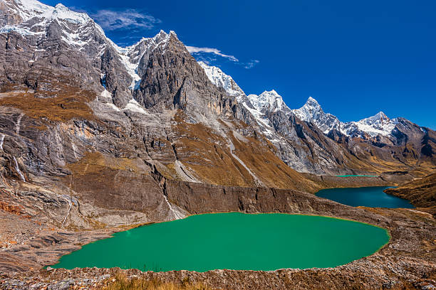 istock Viewpoint Tres lagunas in Peruvian Andes, South America 2233578580