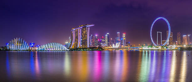 Singapore panoramic cityscape and skyline view