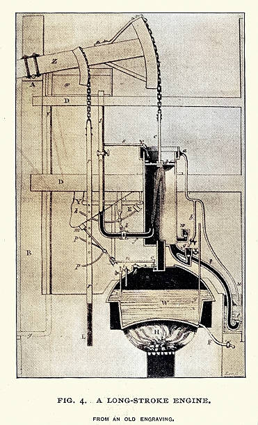 Industrial revolution, History, Thomas Newcomen's long-stroke engine, 18th Century, Vintage illustration