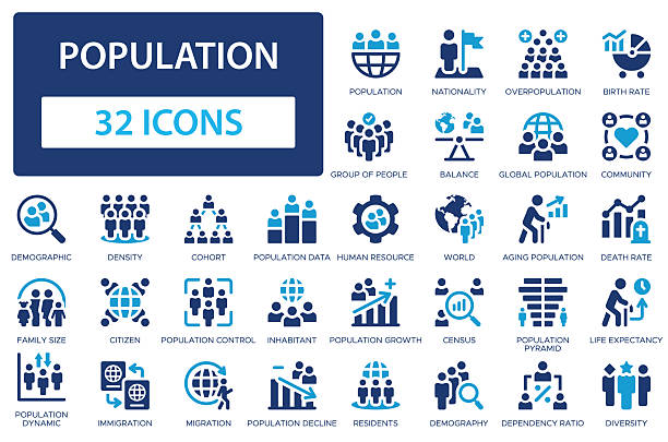 Population flat icons collection. Community, residents, cohort, immigration, life expectancy, aging population, overpopulation, census, diversity, population pyramid sign set.