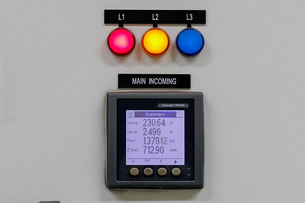 A close-up of a main incoming power monitoring panel. It features red, yellow, and blue indicator lights (L1, L2, L3) and a digital screen displaying real-time electrical data such as voltage, current, and total power.