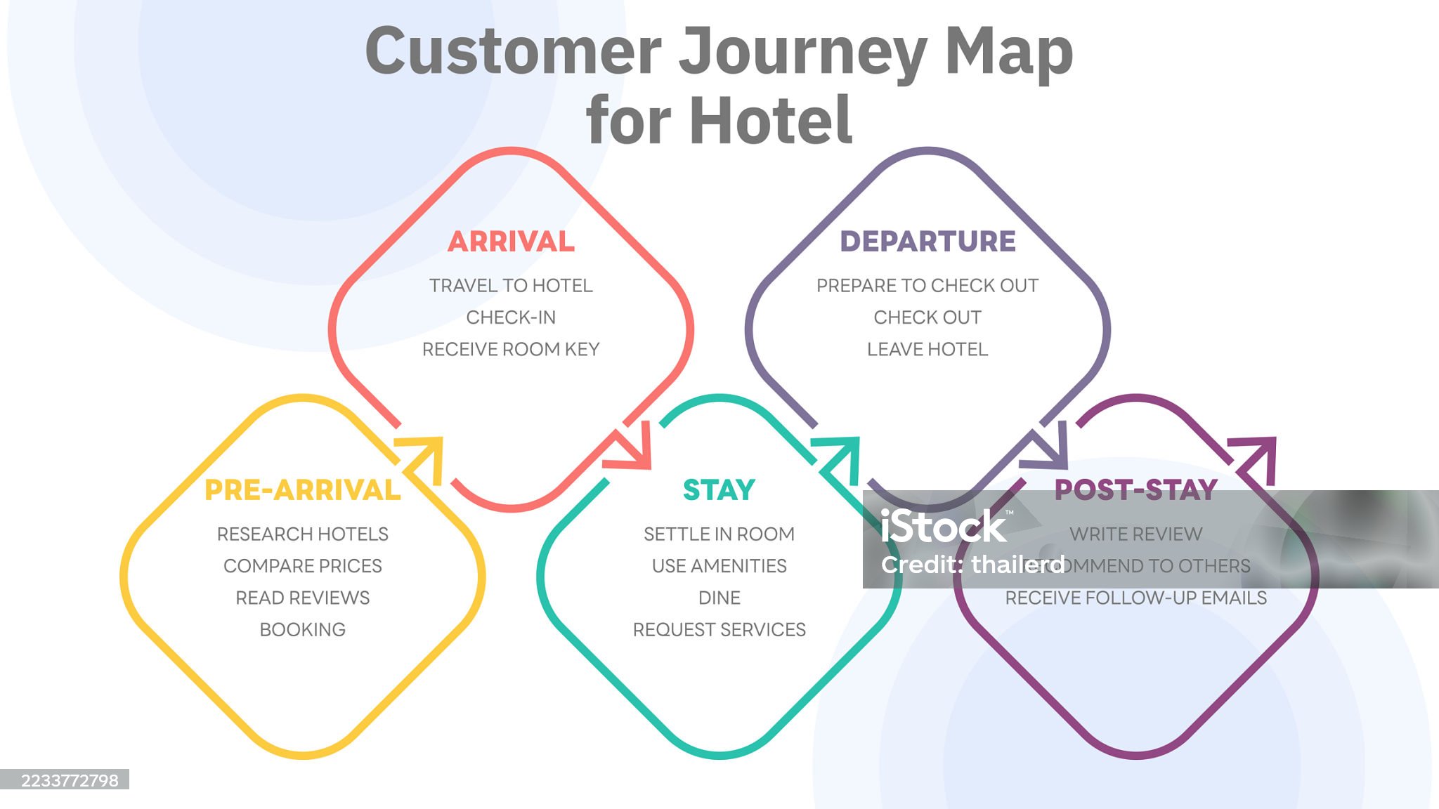 ภาพใหม่ประจำสัปดาห์ที่ 36/2568 | New Images for The Week 36/ 2025 ภาพใหม่ประจำสัปดาห์ที่ 36/2568 | New Images for The Week 36/ 2025