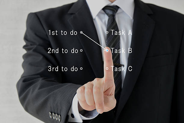 Image of a businessman deciding work priorities