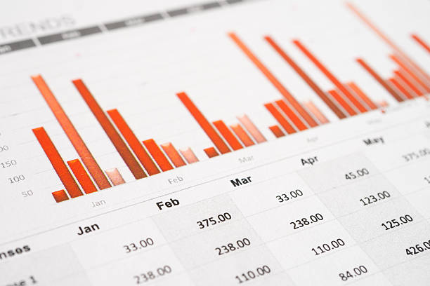 Graphs paper. Financial development, Banking Account, Statistic, Investment Analytic research data economy.