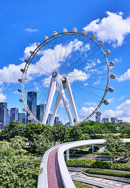 istock Shenzhen Ferris Wheel and City Skyline 2233794888