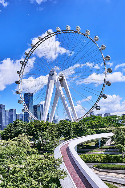 istock Shenzhen Ferris Wheel and City Skyline 2233794892