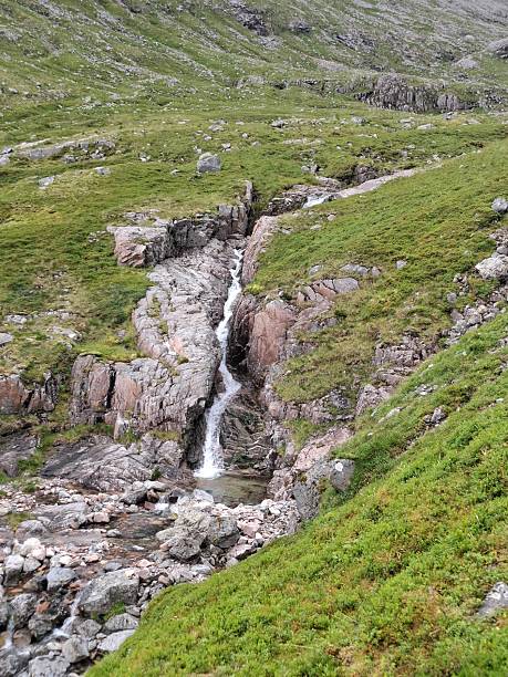 istock Allt a' Mhuilinn waterfall 2233810588