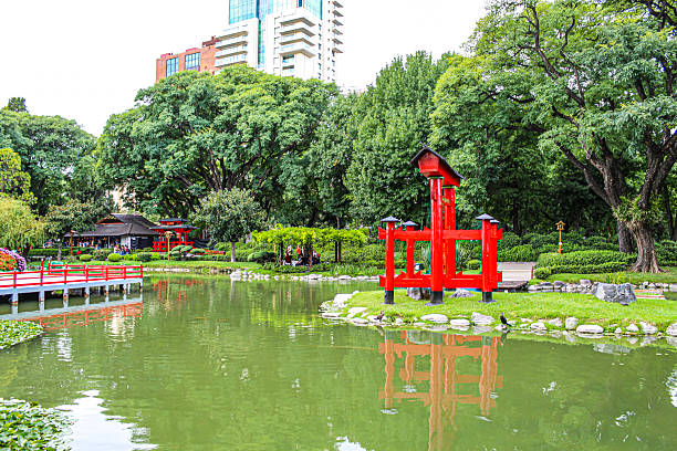Image of a beautiful park in Buenos Aires