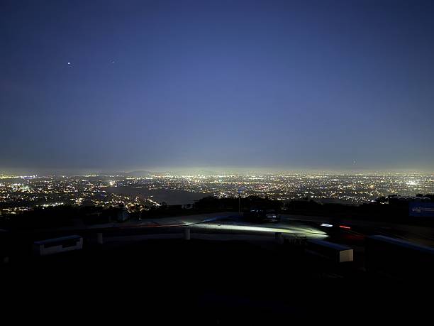 istock panoramas in California cities 2233874226