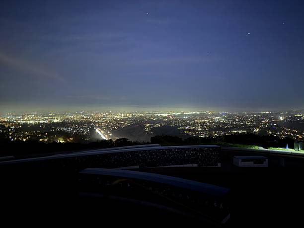 istock panoramas in California cities 2233874247