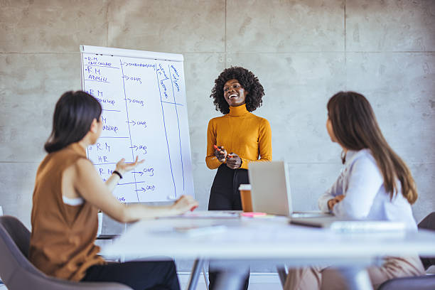 istock Confident Businesswoman Leading a Team Meeting Using Visual aids 2233887222