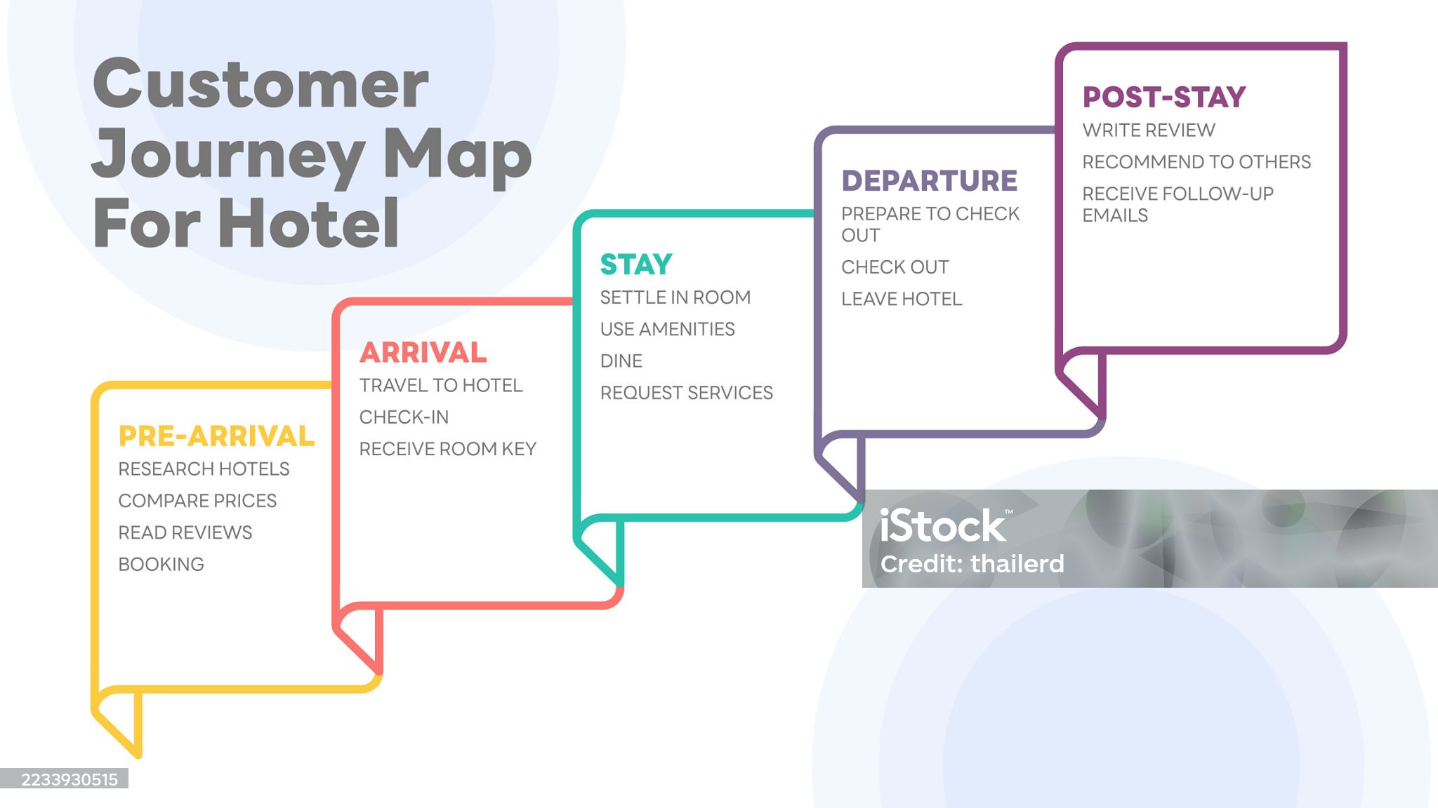ภาพใหม่ประจำสัปดาห์ที่ 36/2568 | New Images for The Week 36/ 2025 ภาพใหม่ประจำสัปดาห์ที่ 36/2568 | New Images for The Week 36/ 2025