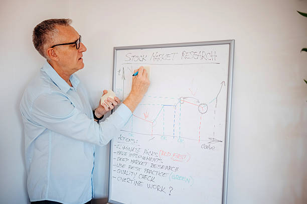 istock Mid adult man working in office using white board for planning 2233983003